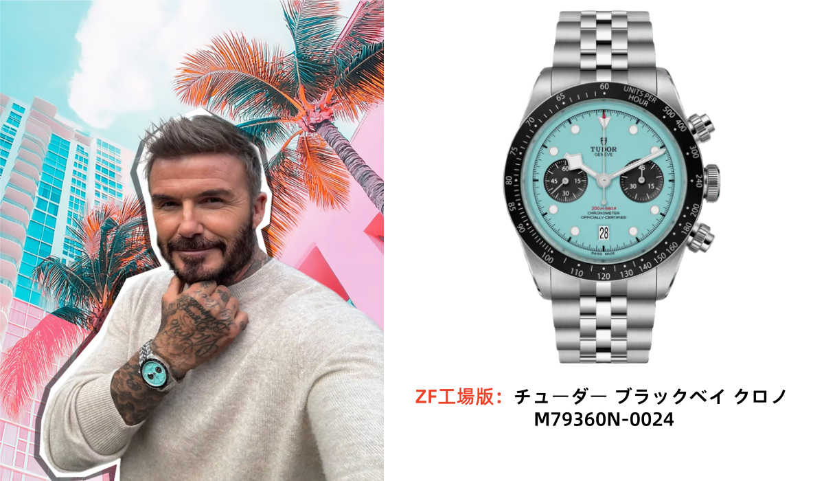 ZF工場版：チューダー ブラックベイ クロノ M79360N-0024