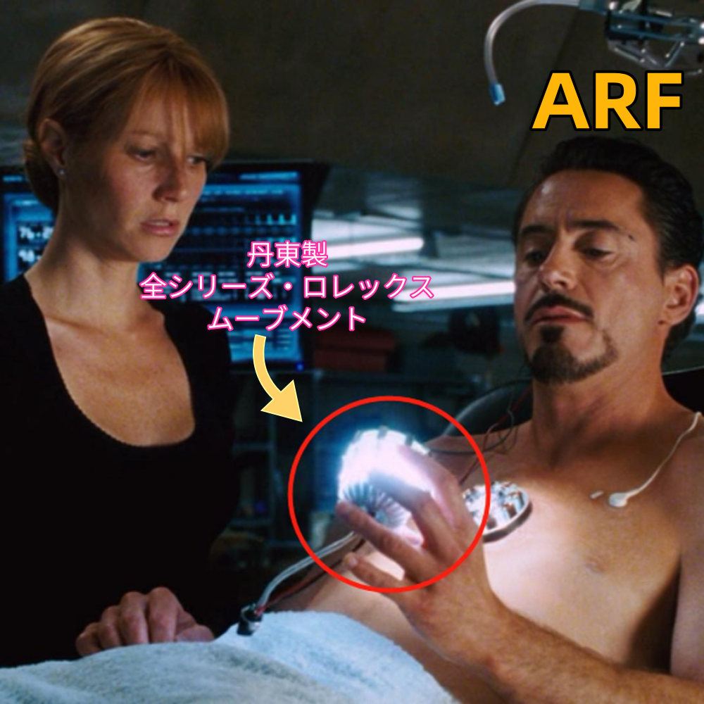 ARF工場:2025年、広州レプリカ時計市場のダークホース